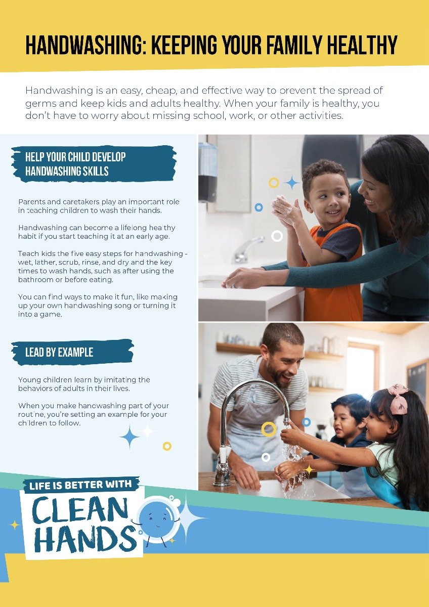 Handwashing