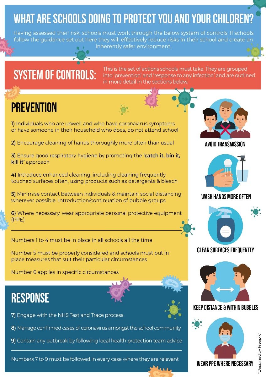School protection